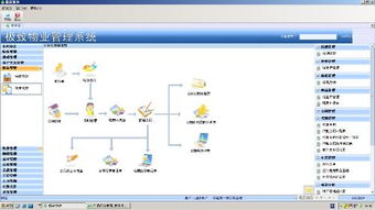 極致租賃管理軟件普及版全線升級 價格更優惠，功能更齊全，引領應用軟件開發新潮流